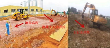 市政道路土石方工程 從識圖算量到高效施工全解析